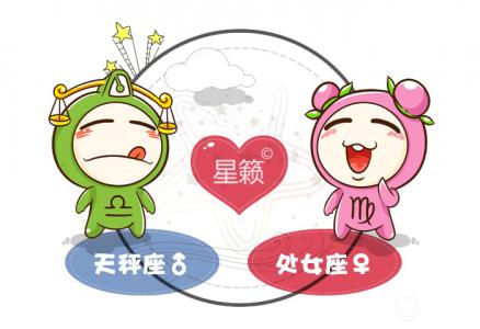 Libra and Virgo Zodiac Sign Compatibility Index