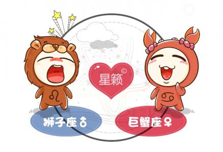 Leo and Cancer Zodiac Sign Pairing Index