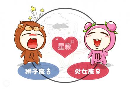 Leo and Virgo Zodiac Sign Pairing Index