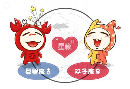 Cancer and Gemini zodiac sign compatibility index