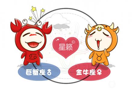 Cancer and Taurus Zodiac Sign Compatibility Index