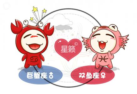 Cancer and Pisces Zodiac Sign Pairing Index
