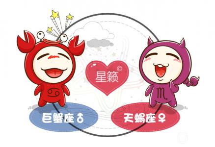 Cancer and Scorpio Zodiac Sign Pairing Index