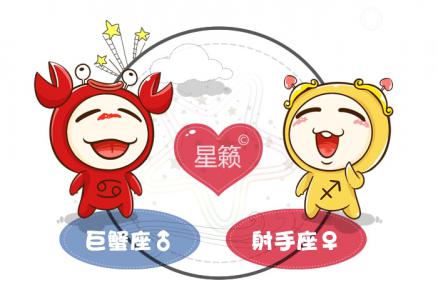 Cancer and Sagittarius zodiac sign compatibility index