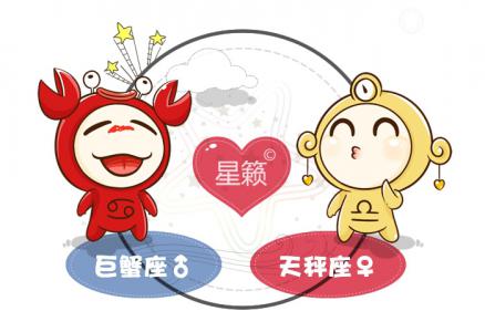 Cancer and Libra Zodiac Sign Compatibility Index