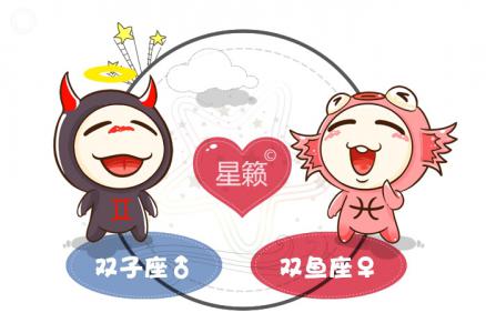 Gemini and Pisces Zodiac Sign Pairing Index