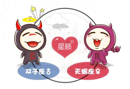 Gemini and Scorpio Zodiac Sign Pairing Index