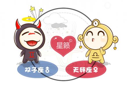Gemini and Libra Zodiac Sign Compatibility Index