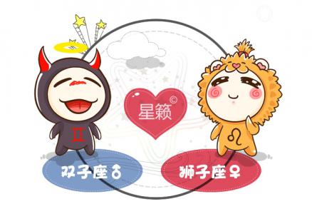 Gemini and Leo Zodiac Sign Pairing Index