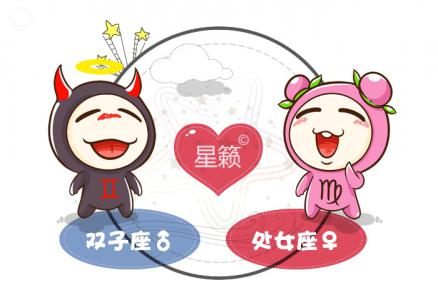 Gemini and Virgo Zodiac Signs Pairing Index