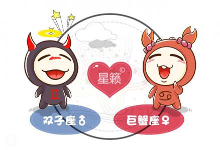 Gemini and Cancer Horoscope Pairing Index