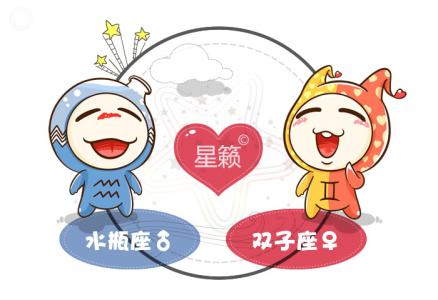 Aquarius and Gemini Zodiac Sign Compatibility Index