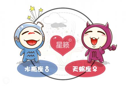 Aquarius and Scorpio Zodiac Sign Compatibility Index