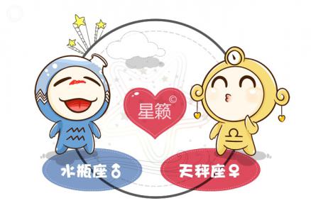 Aquarius and Libra Zodiac Sign Compatibility Index
