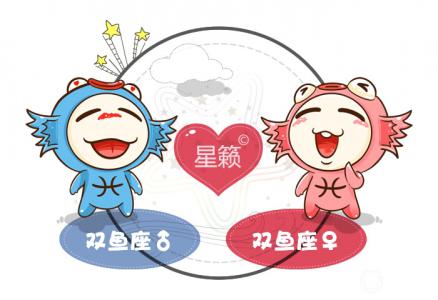 Pisces and Pisces Zodiac Sign Compatibility Index