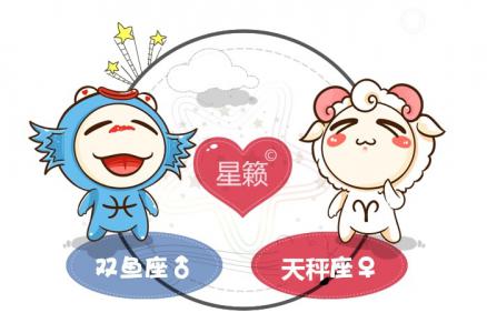 Pisces and Libra Horoscope Pairing Index