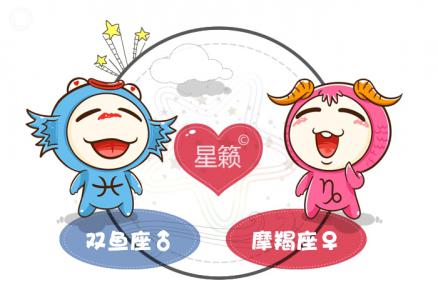 Pisces and Capricorn Zodiac Signs Pairing Index