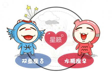 Pisces and Aquarius zodiac sign compatibility index