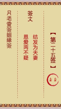 Lunar New Year's Sign for Marriage Sign #25: Upper Upper