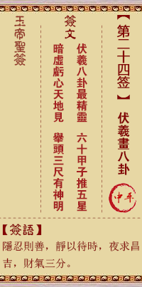 Jade Emperor 24th Sign: Fuxi Drawing Eight Trigrams Medium Level