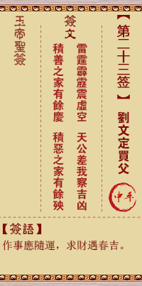 Yudi Lingtiao Sign #23: Liu Wending Buying Father Zhongping
