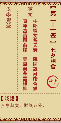 Jade Emperor Lottery Sign No. 21: Meeting on the eve of the seventh day of the seventh month.