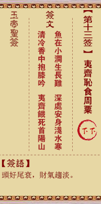 Jade Emperor's Lunar Sign No. 13: Yi Qi is ashamed to eat Zhou's corn.