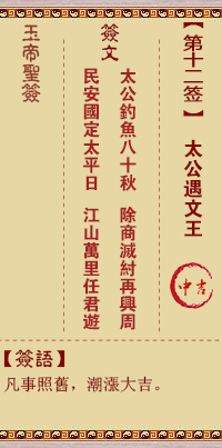 Jade Emperor Sign No.12: Taigong meets Wenwang.