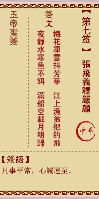 Yudi Lingyi Sign No.7: Zhang Fei releases Yan Yan in the middle level.