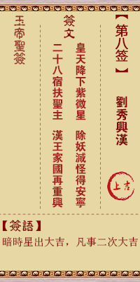 Jade Emperor Sign No. 8: Liu Xiu Xing Han, Shangji