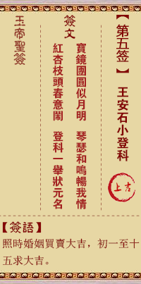 Jade Emperor's Sign No.5: Wang Anshi's success in the imperial examinations.