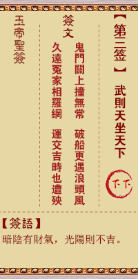 Jade Emperor's Lunar Sign No. 3: Wu Zetian Sitting in the World Lower