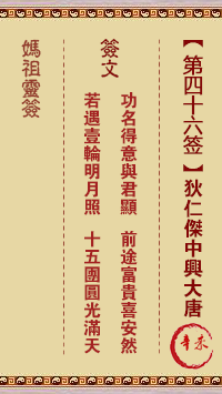 A-Ma Sign #46: Xinwei Dee Renjie's Rise to Great Tang Dynasty