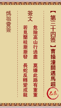 A-Ma Signs 34th Sign: Cao Cao's encounter with Ma Chao at Tongguan Pass