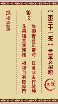 A-Ma's Lunar Sign No. 31: Hexiong Meng Jiangnu's marriage proposal