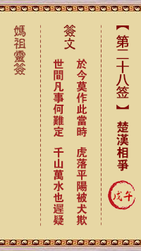 A-Ma's Lunar Sign No. 28：Wu Wu Chu-Han Contention