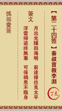 A-Ma's Lunar Sign No. 24: Dinghai Qin Shubao Saves Li Yuan