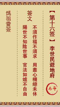 A-Ma's Lunar Sign No. 16: C.W. Li Shimin's visit to hell.