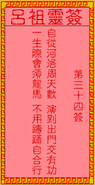 Lu Zu Ling Sign 34th Sign: The Ancient Dragon and Horse Negative Figure