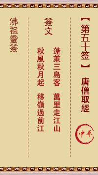 Buddha's Lucky Draw Sign No.50: The Tang Monk fetches the scriptures Medium level sign
