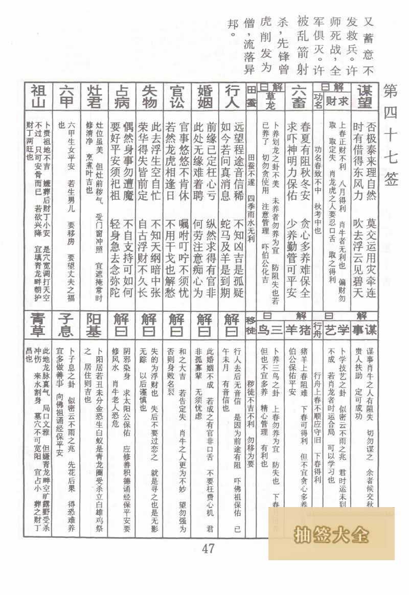 Buddha Spiritual Signature 47th Sign: Xu Ning Zu Ping Fan 中平签