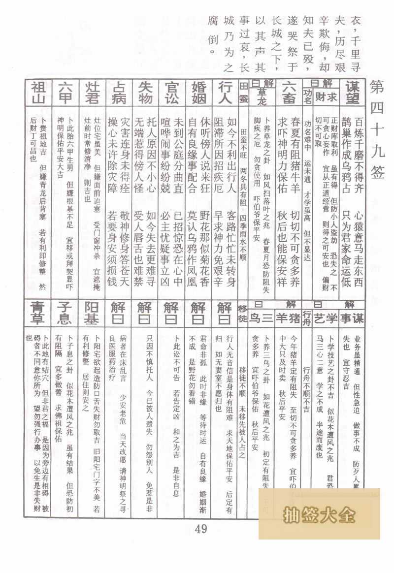 Buddha Spiritual Signature 49th Sign: Meng Jiangnu Weeps Down the Great Wall Lower Sign