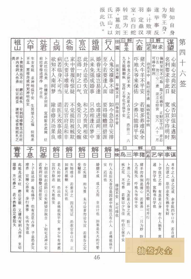 Buddha Spiritual Signature 46th Sign: Liu Bang Beheads White Snake Lower Sign