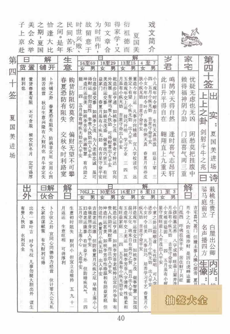 Buddha's Spiritual Signature Sign 40: Xia Guomei enters the arena 上上签