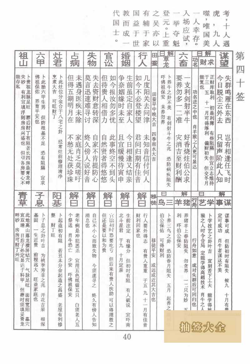 Buddha Spiritual Signature Sign 40: Xia Guomei enters the arena 上上签