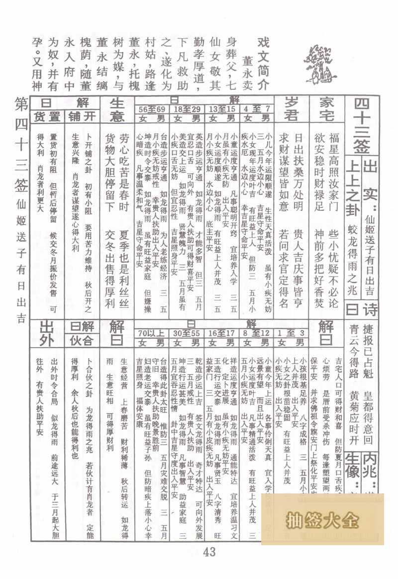 Buddha's Spiritual Signature Sign #43: Xian Ji Delivers a Son