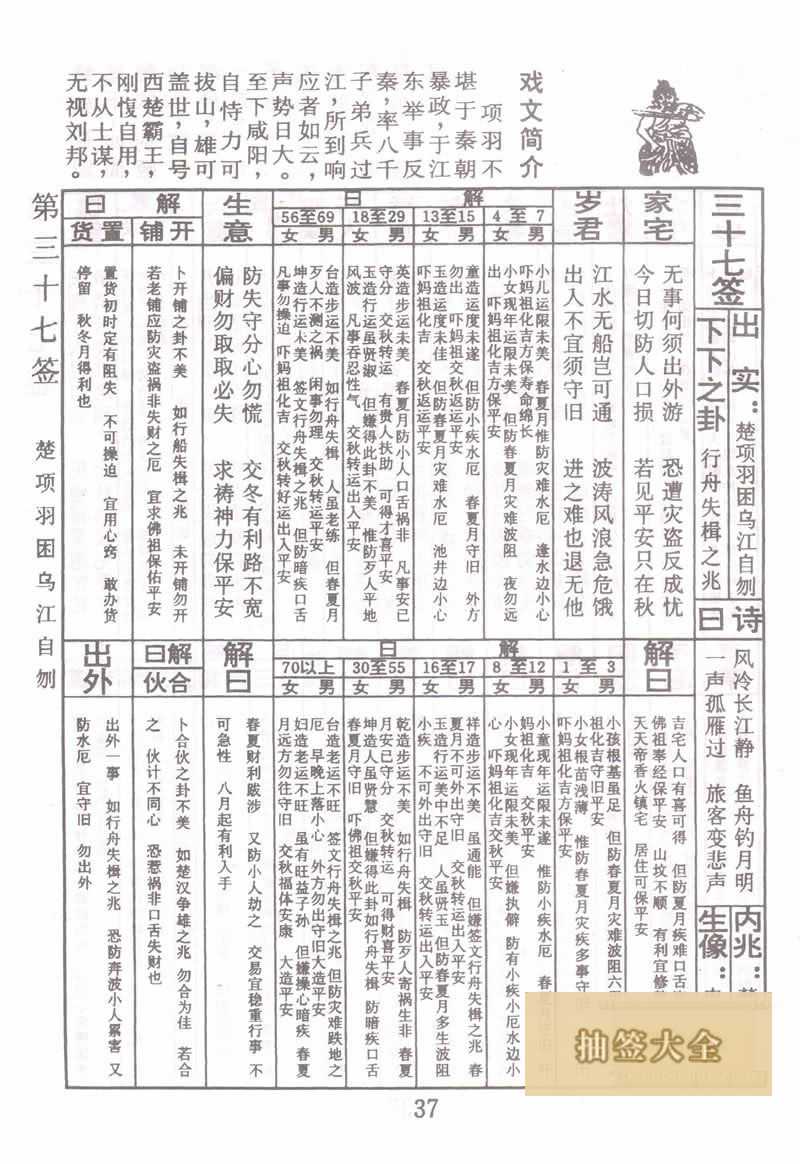 Buddha Spiritual Signs 37th Sign: Xiang Yu trapped in Wujiang River and kills himself Lower Sign
