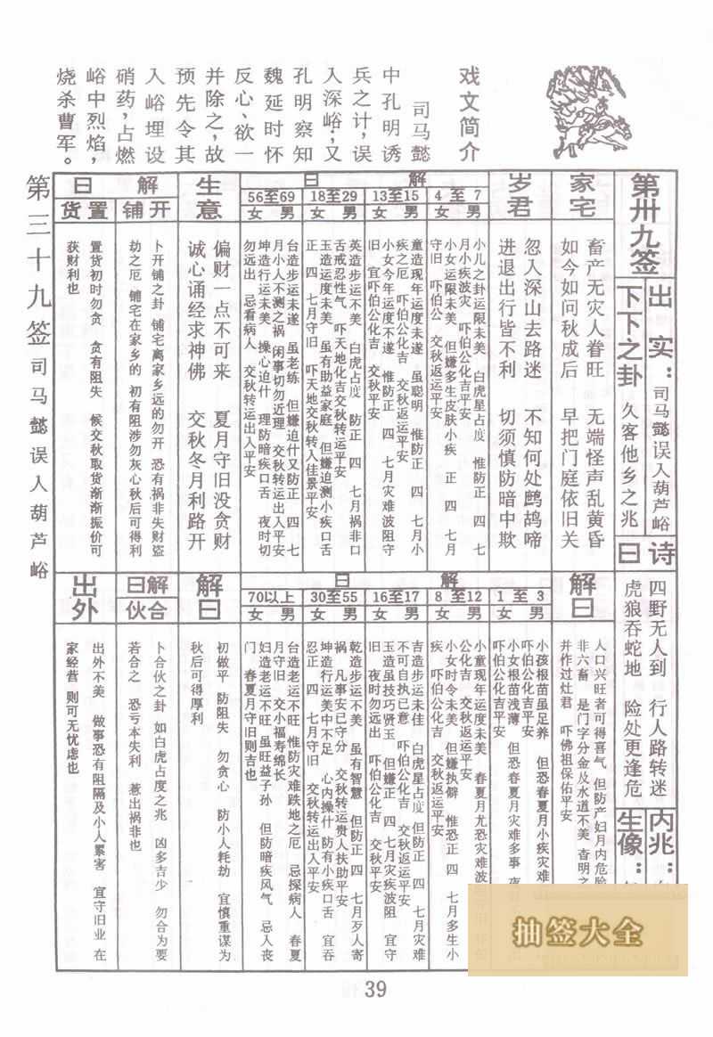 Buddha Spiritual Signature 39th Sign: Sima Yi enters Hulu Valley Lower Sign
