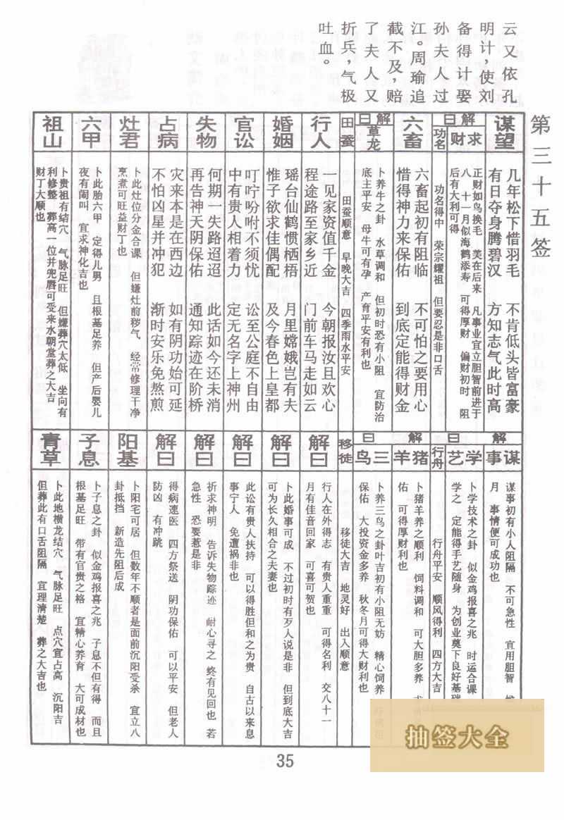 Buddha Spiritual Signature 35th Sign: Liu Huang Shu Crosses the River to Recruit Relatives 上上签