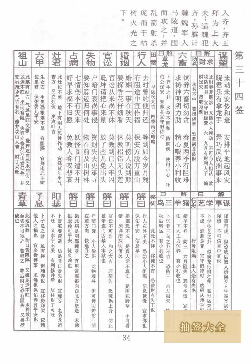 Buddha Spiritual Signature 34th Sign: Wuji sells firewood Great auspicious sign